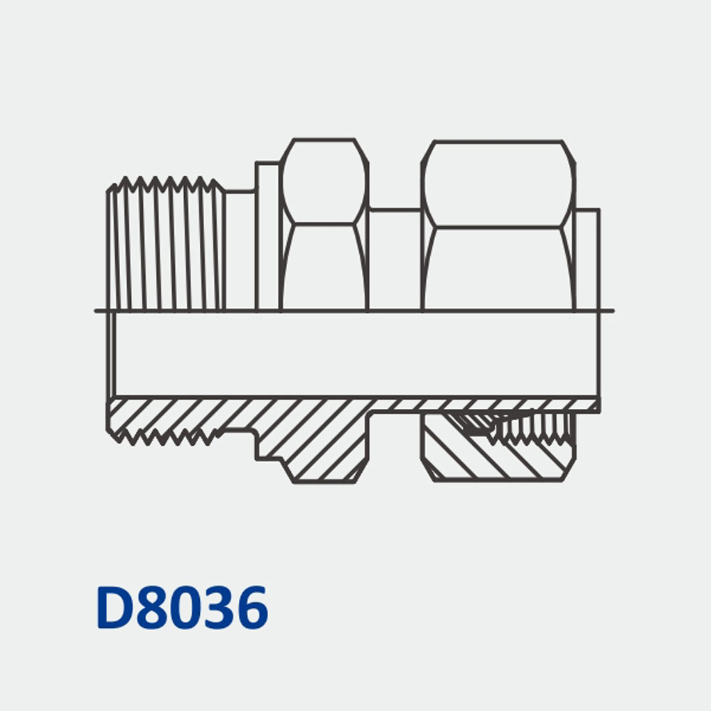 Metric Bite Type D8036 FMS-MMORR Straight